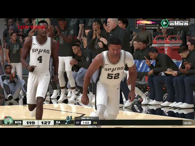 NBA 2K25 Spurs Win NBA Championship (Intro Game)