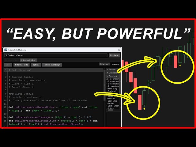 How to Turn Candlestick Patterns into Code