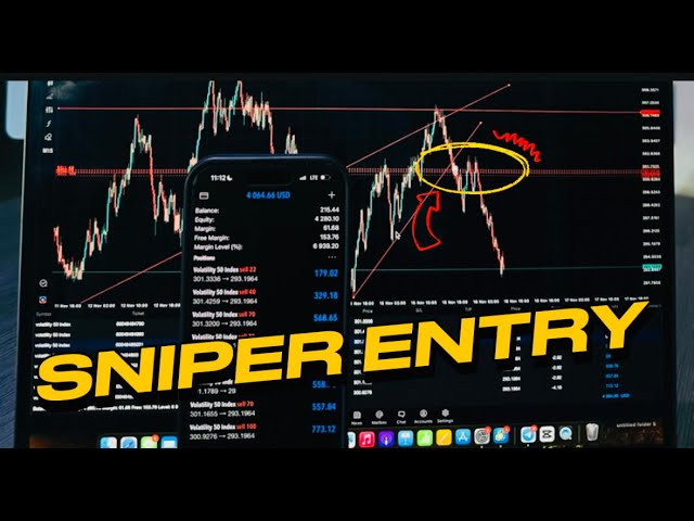 SNIPER ENTRY STRATEGY | LUCKY MANE FX