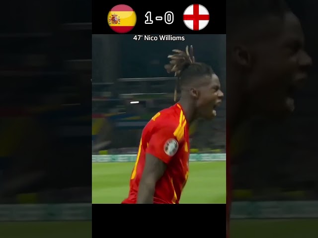 Spain🇪🇸 vs England🏴󠁧󠁢󠁥󠁮󠁧󠁿 Euro 2024 😍🔥