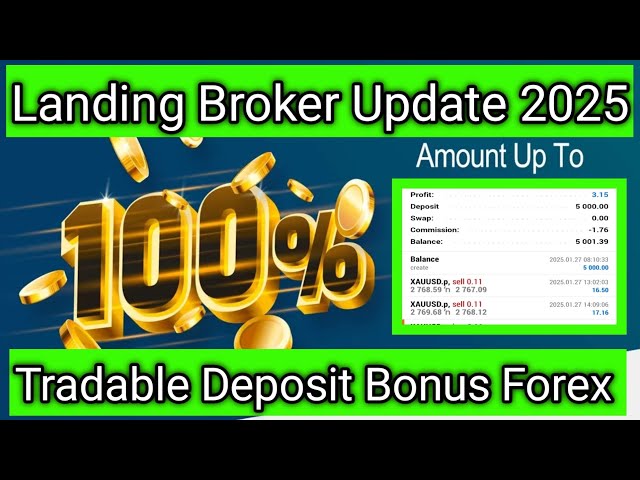 100% Deposit Bonus Forex|| Trive Broker Trading Update 2025|| Asad Akash Forex 2025!!