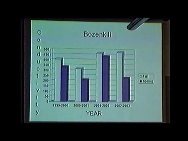 Student presentations on local water quality, 2003 Jun 13 [apologies for poor audio/video]