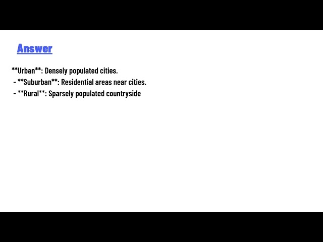 What is difference between urban suburban and rural?