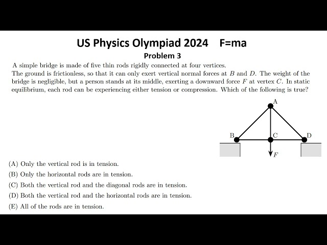 US F=ma Physics Olympiad 2024.  First Round. Problems 1-5 of 25. Mechanics