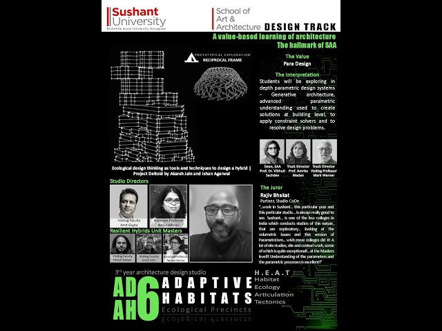 Architecture Design Track : Juror's Testimonial | AD6 | Rajiv Bhakat - Juries#21011