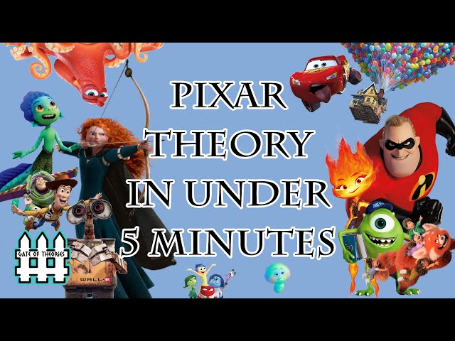 Pixar Theory 2024 In Under 5 Minutes