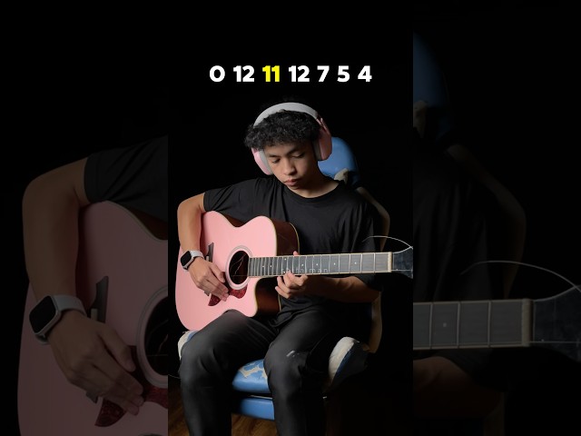 Photograph - Ed Sheeran Versi 1 Senar #guitartutorial