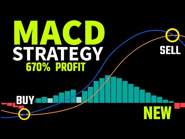 MACD Indicator Makes $18,000 in 2 Months - 100% Works.