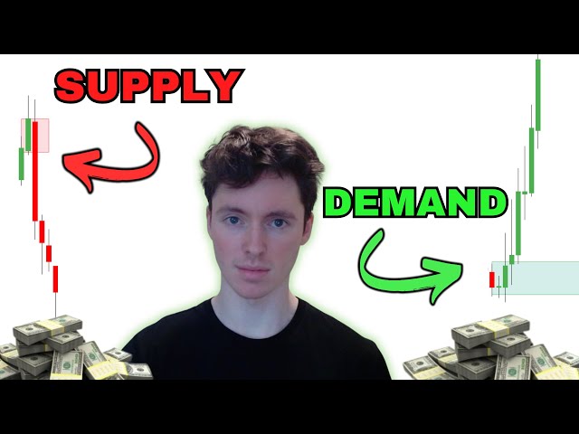 Master Supply & Demand Trading (ULTIMATE In-Depth Guide)