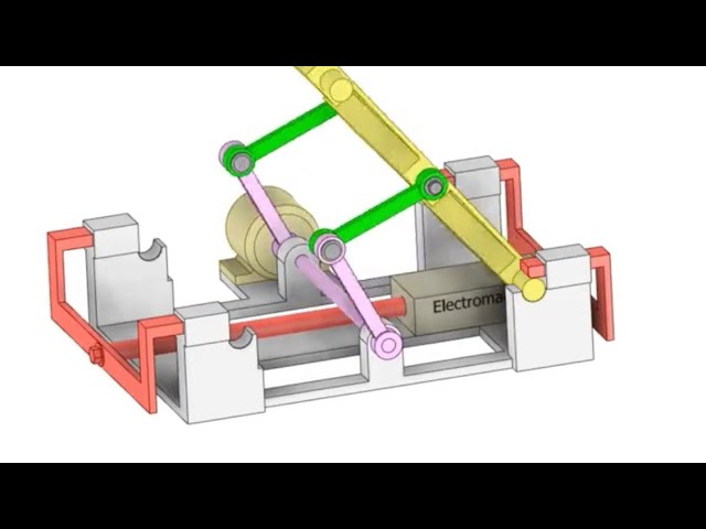 Top Most Useful Mechanical Principles