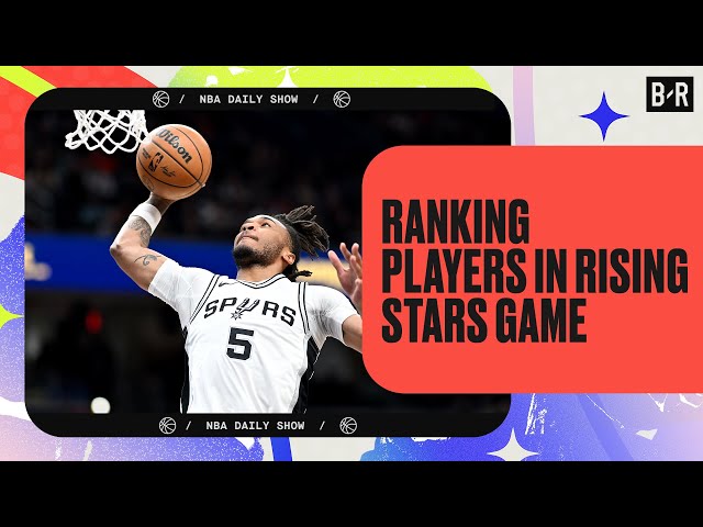 Ranking Players in Rising Stars Game | NBA Daily 🏀