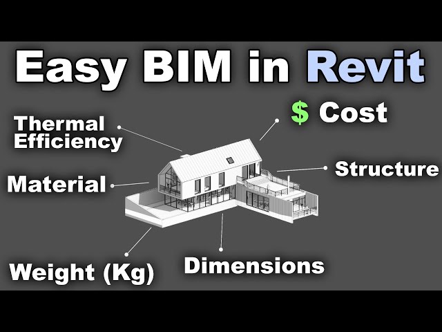 Easy BIM in Revit - BIMProject