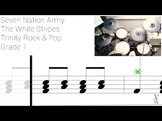 How to play Seven Nation Army On Drums 🎵 Trinity Rock & Pop Grade 1