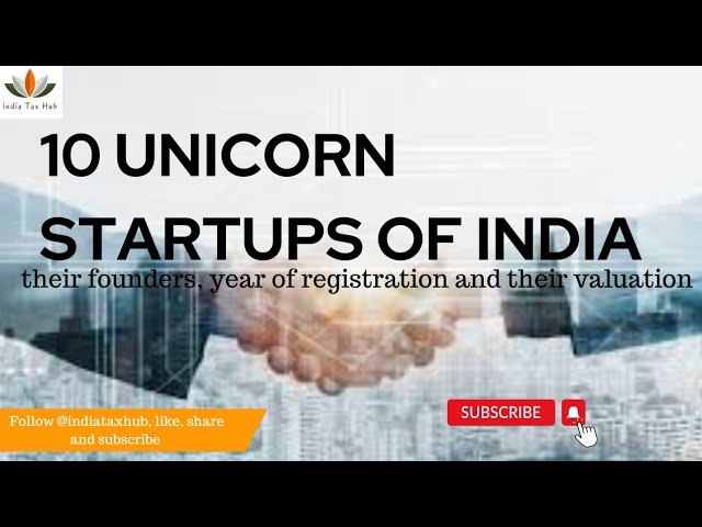 India's 10 Unicorn startups ll IndiaTaxHub ll #indianunicornstartups #businessgrowth #indiataxhub