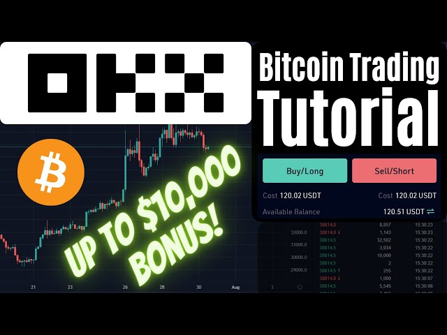 OKX Futures Tutorial for Beginners ✅ How to tade on OKX [Step-by-Step]