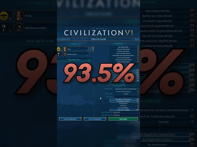 Beating Civ 6 on Deity Difficulty in a Single Turn