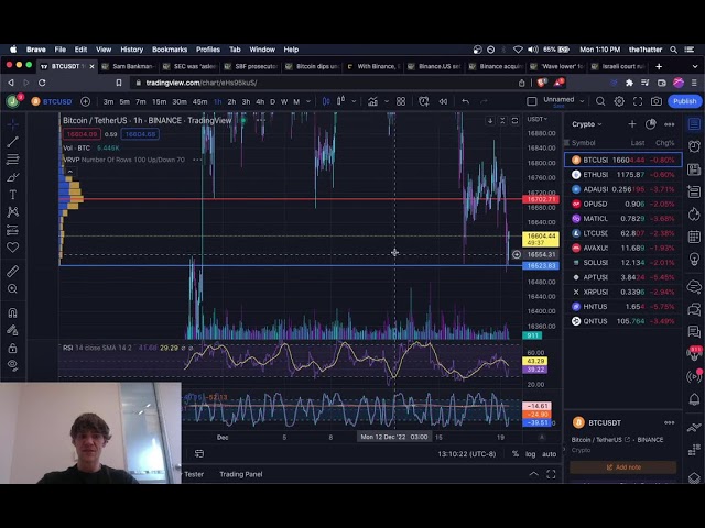 RED FLAGS for CZ and Binance!! Will This Crush Markets?