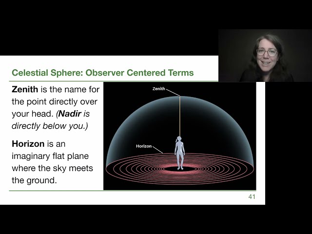 1.3 Mapping the Sky - GRCC Astronomy with Dr. Woolsey