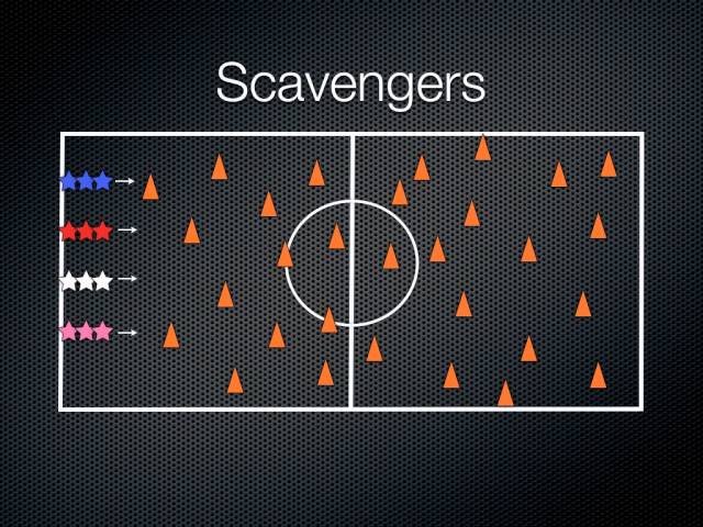 P.E. Games - Scavengers