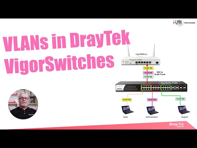 Webinar - VLANs in DrayTek VigorSwitches