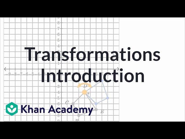 Introduction to transformations | Transformations | Geometry | Khan Academy