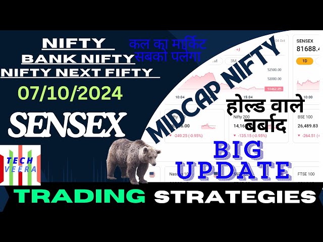 "Midcap Expiry & Nifty 50 Prediction: BankNifty, Finnifty,Analysis for Monday 7 Oct 2024"@Techveera