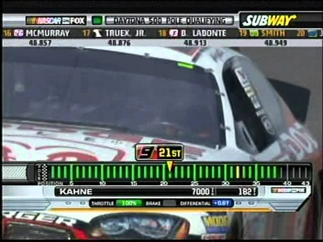 2007 NNC Daytona 500 Pole Qualifying