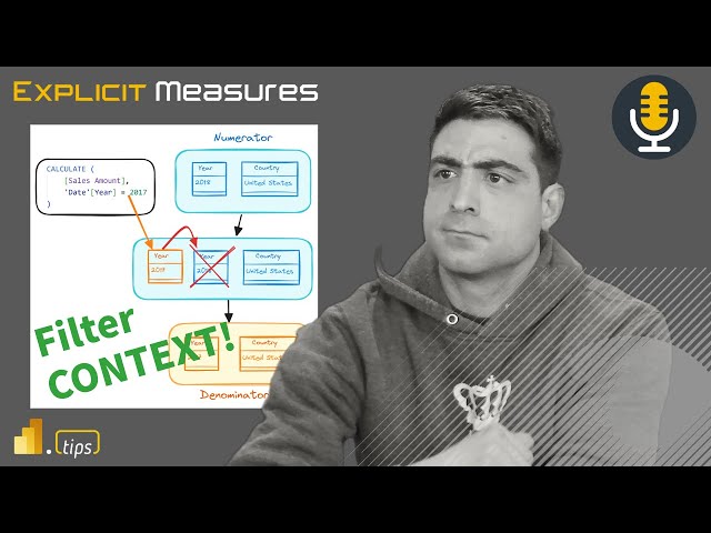 Filter Context Explained - Ep.378 - Power BI tips