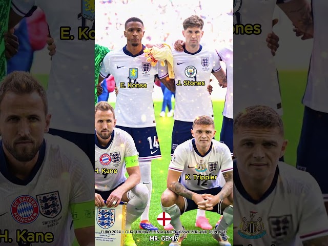 England vs Switzerland || Euro 2024 || Quaterfinal || England Squad || Club at that time #euro2024