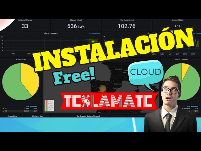 TESLAMATE INSTALACION / MONITORIZAR TESLA / TESLAMATE CLOUD / GRAFANA / TESLA MODEL 3