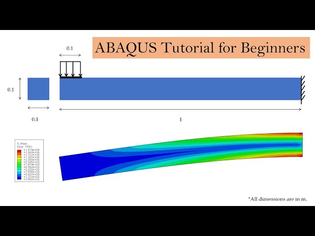 Abaqus Static Analysis for beginners | 3D stress analysis | ABAQUS CAE tutorial Part 1