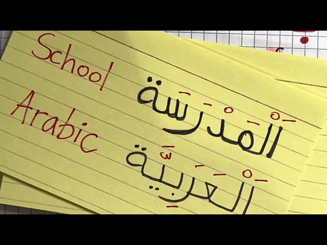 Step 2- WRITING TOOLS: HOW TO WRITE IN ARABIC #arabickhatawaat