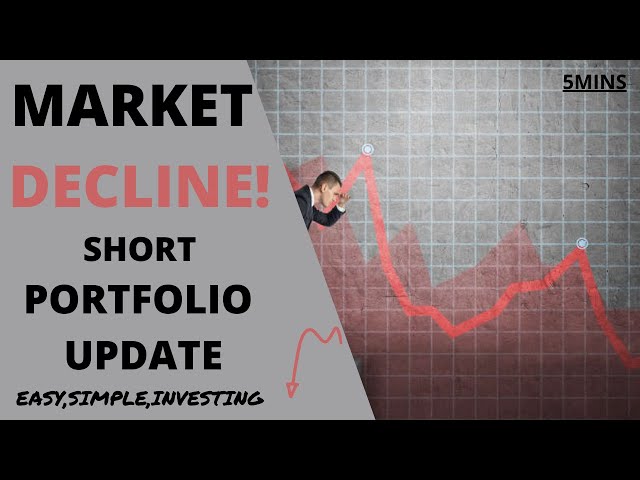 Trading212 Portfolio Update | Market Decline Update| Short 5mins!