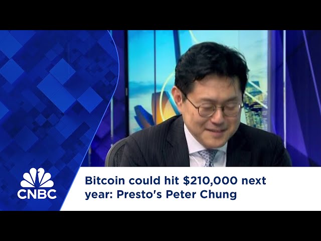 Bitcoin could hit $210,000 next year: Presto's Peter Chung