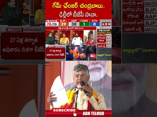 గేమ్ ఛేంజర్ చంద్రబాబు..ఢిల్లీలో బీజేపీ హవా #cmchandrababu #delhielectionresults | ABN Telugu