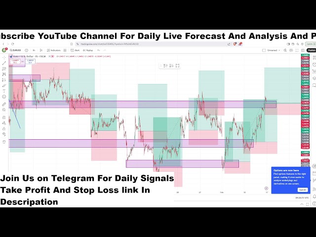 EURUSD Live H1 Forecast Short-term Trades next move of  EURUSD Live Trading Room