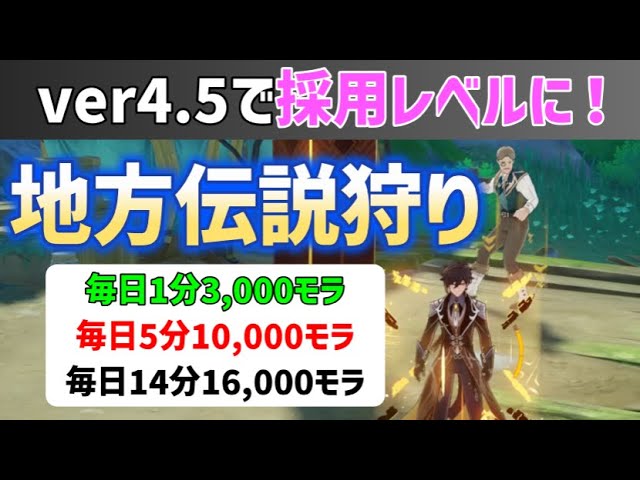 【毎日5分1万モラ】「地方伝説狩りルート」　全17体の場所と行き方、倒し方　モラ稼ぎ　クロリンデ、ヌヴィレット素材　異海の露　異海の塊　色変わりの結晶　ネームドボス　精鋭狩り　ver4.5攻略　原神