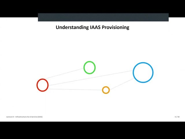 2024 Cloud Computing and Big Data Lecture 8 Infrastructure as a Service (IAAS) Part1 💻