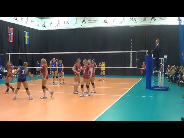 Unforgettable Showdown: Norway vs Sweden U17 NEVZA 2013