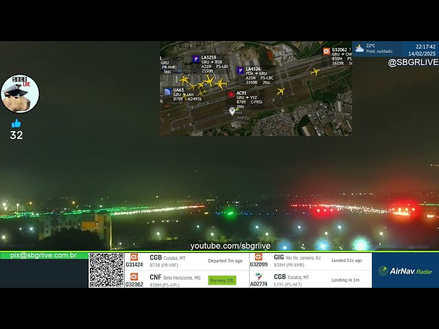 SBGR LIVE 4K - Aeroporto Internacional de Guarulhos AO VIVO - GRU Airport