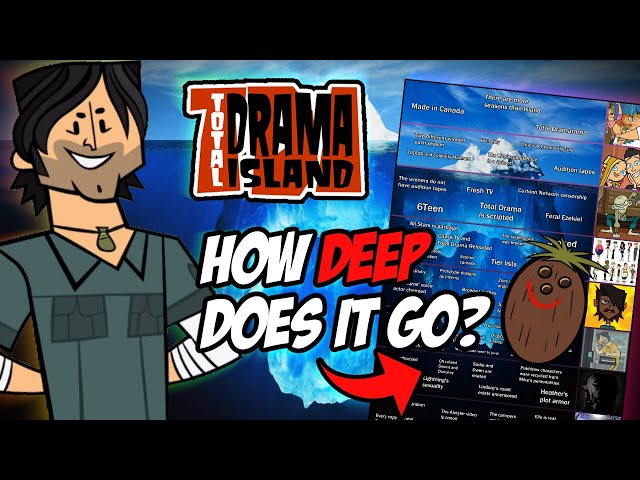 The Total Drama Iceberg Explained