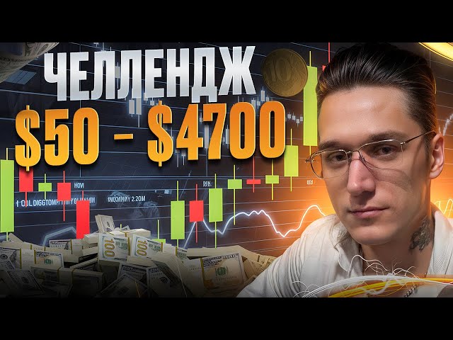 📈 ТРЕЙДИНГ С НУЛЯ: ОСВОЙ СТРАТЕГИИ И ОБУЧЕНИЕ ДЛЯ НОВИЧКОВ