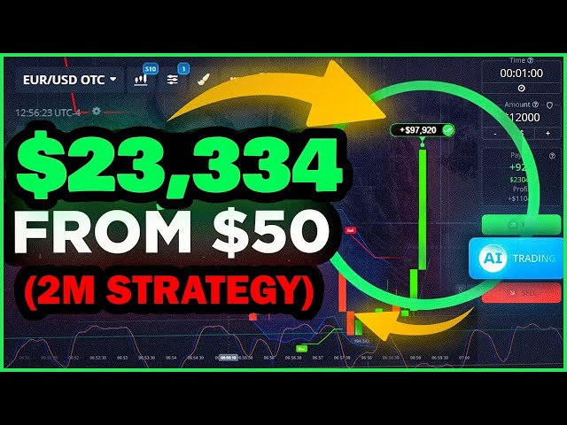 POCKET OPTION  95% WIN RATE STRATEGY | binary options strategy | pocket option trading strategy