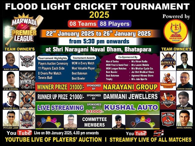 DAY 2 | MARWADI PREMIER LEAGUE  | SHRI NARYANI NAVAL DHAM | BHATAPARA