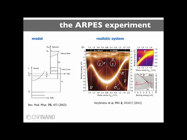 The Quasi Particle concept and the GW method