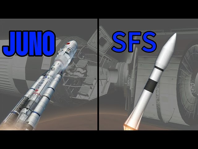 JUNO vs SFS