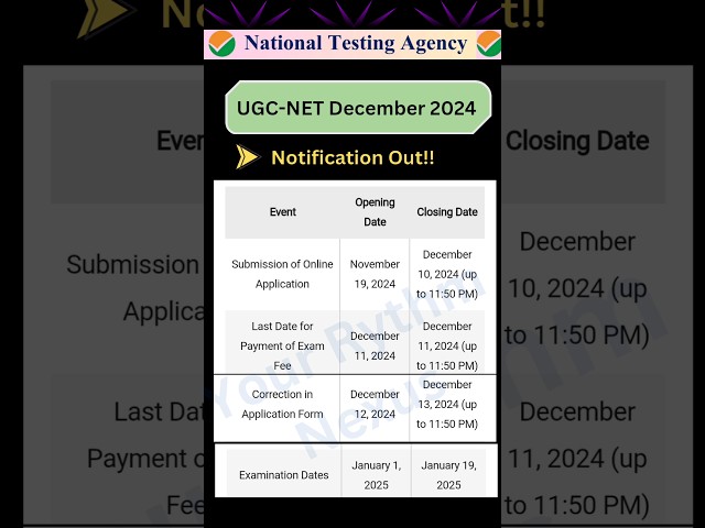 UGC NET december notification 2024 | UGC NET exam update | UGC NET form fillup #examupdate #netexam