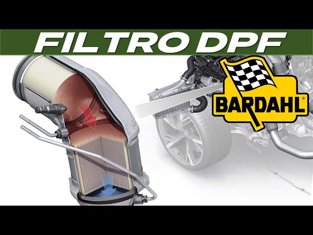 #cortes // DPF Aditivo Bardahl Max S10 ajuda a LIMPAR o Filtro de Partículas Diesel DPF?