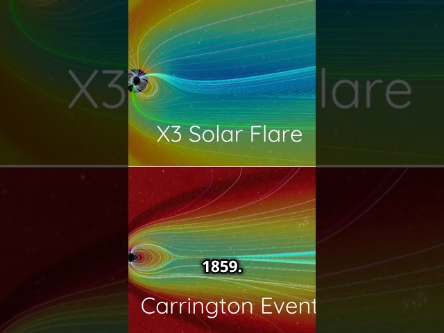 The Power of Coronal Mass Ejections!  #crixus #lunarexploration #sun