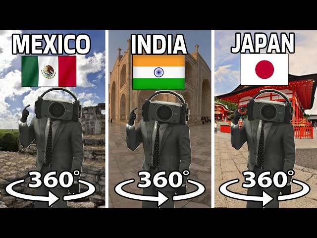 Speaker Man but in Different Countries 360º VR